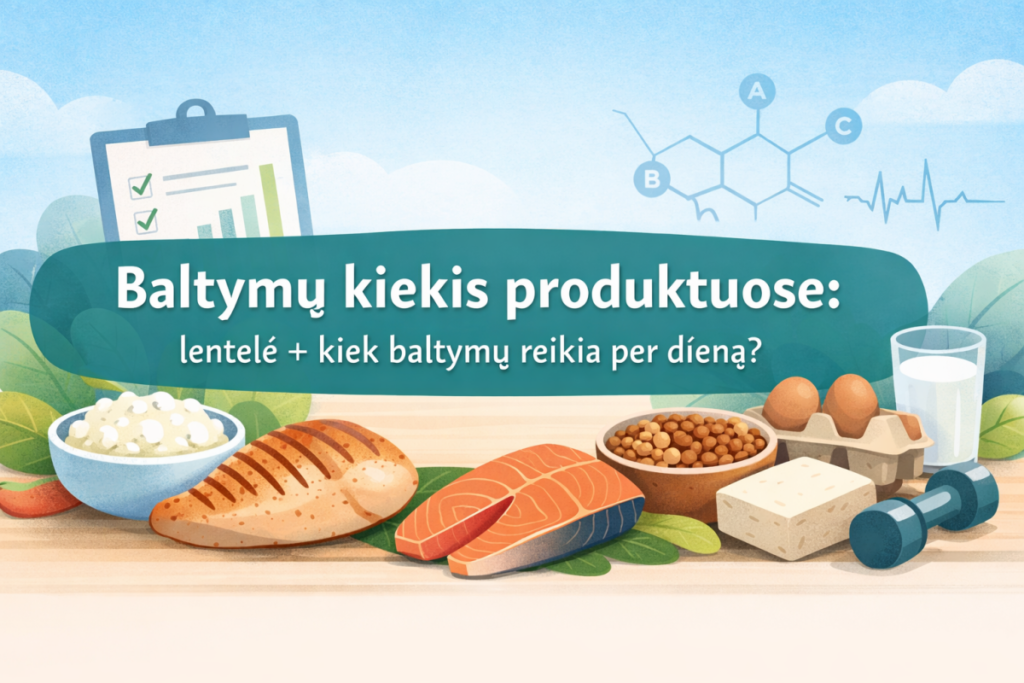 Baltymų kiekis maiste